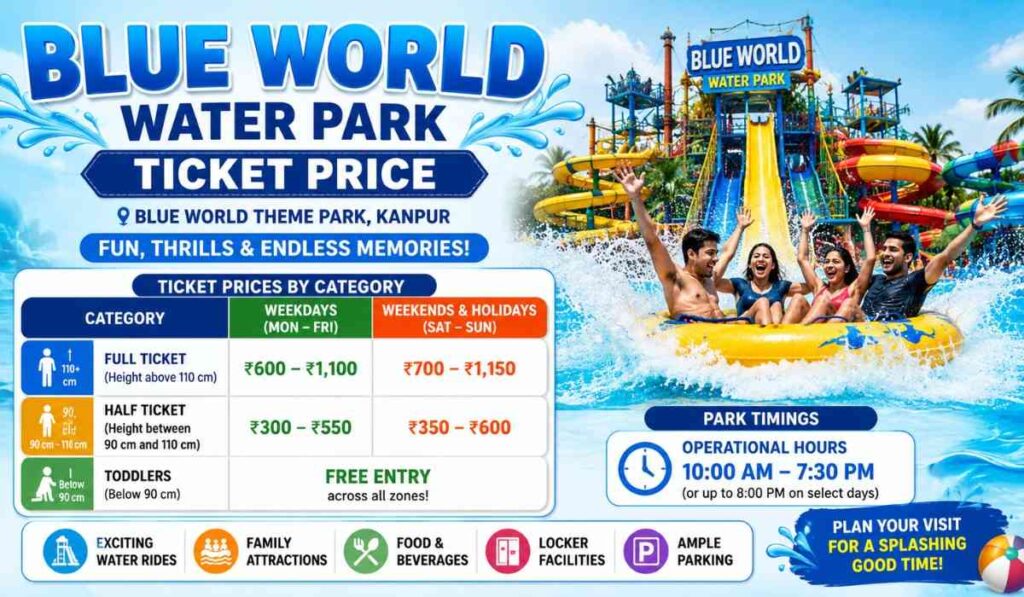 Blue World Water Park Ticket Price