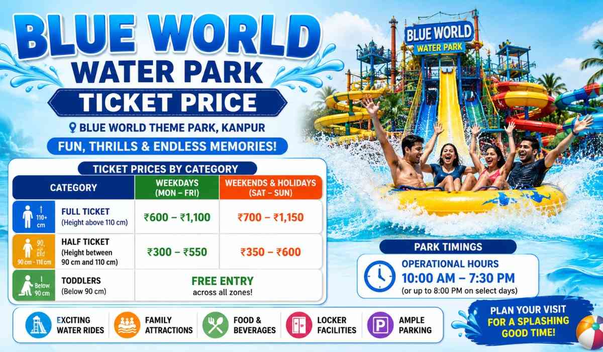 Blue World Water Park Ticket Price
