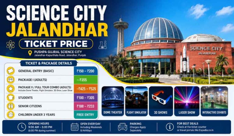 Science City Jalandhar Ticket Price