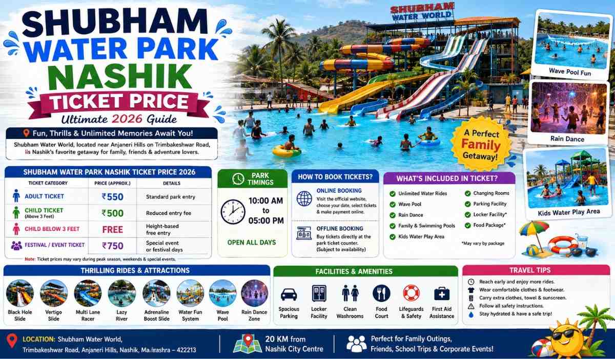 Shubham Water Park Nashik Ticket Price