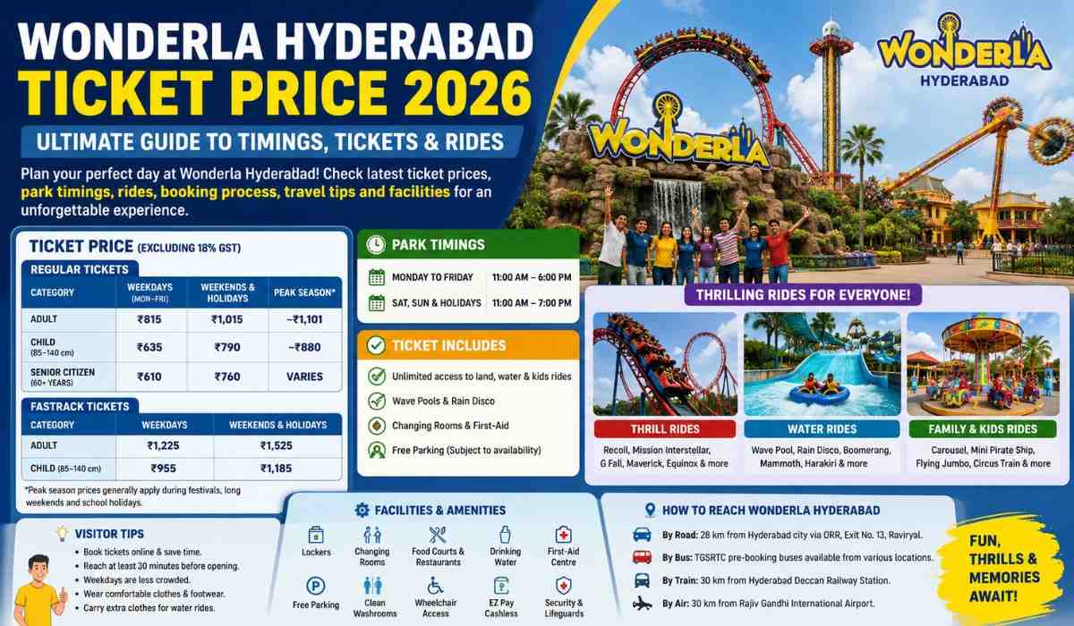 Wonderla Hyderabad Ticket Price