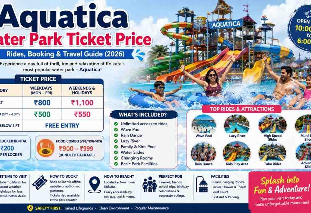 Aquatica Water Park Ticket Price