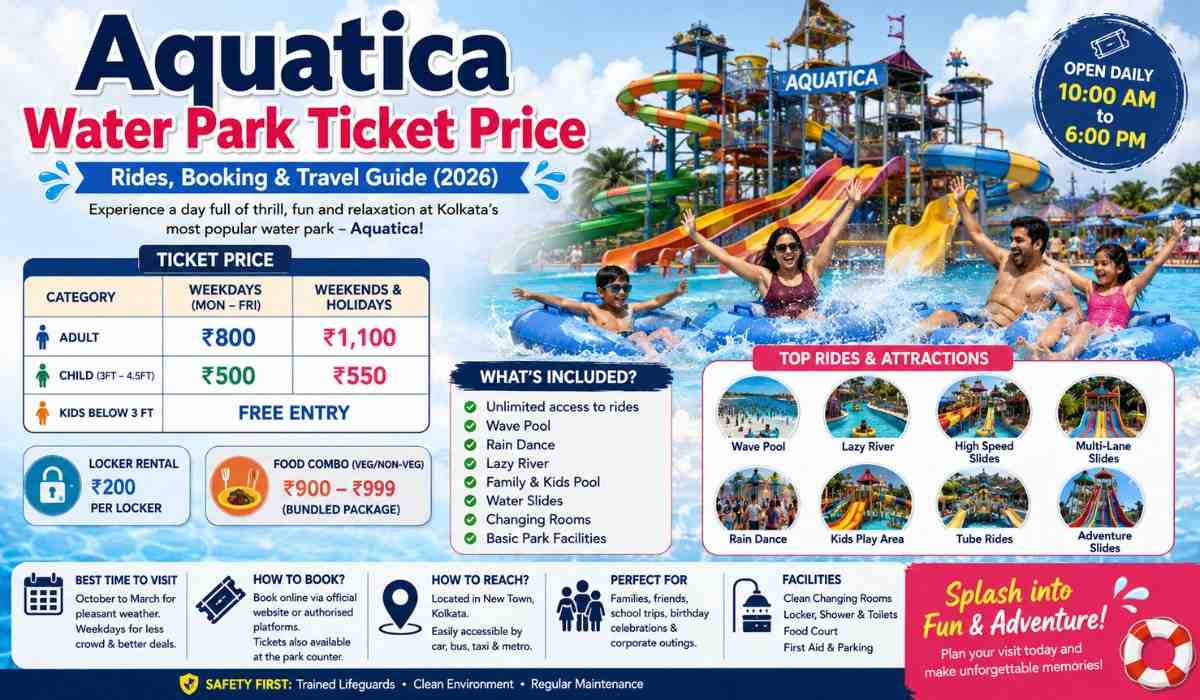 Aquatica Water Park Ticket Price