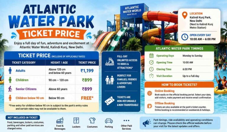 Atlantic Water Park Ticket Price