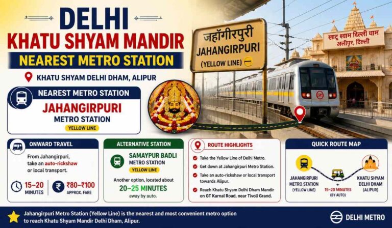 Delhi Khatu Shyam Mandir Nearest Metro Station