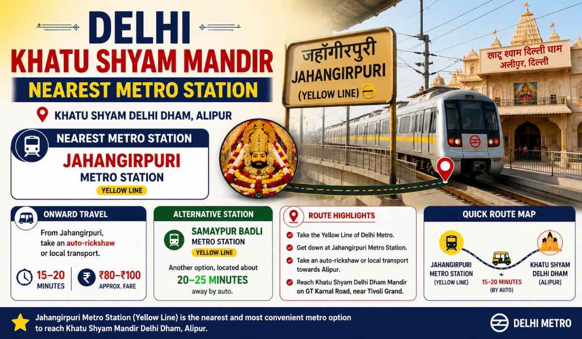 Delhi Khatu Shyam Mandir Nearest Metro Station