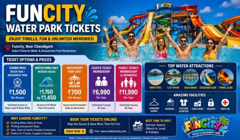 Funcity Water Park Tickets