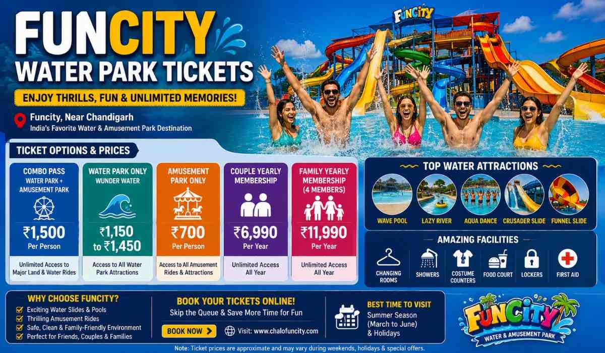 Funcity Water Park Tickets
