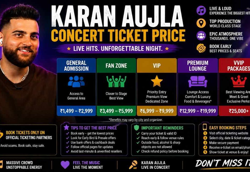 Karan Aujla Concert Ticket Price