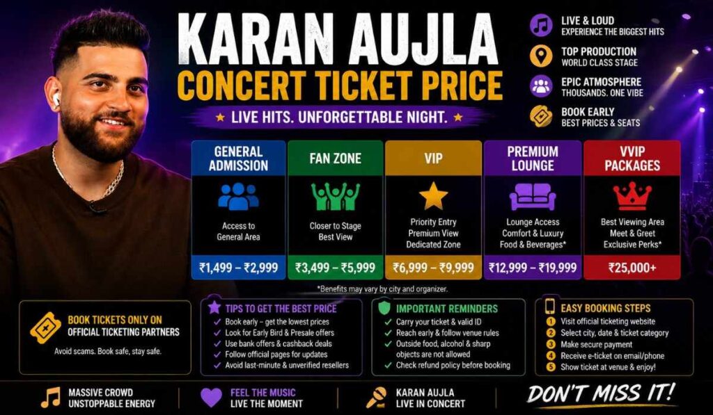 Karan Aujla Concert Ticket Price