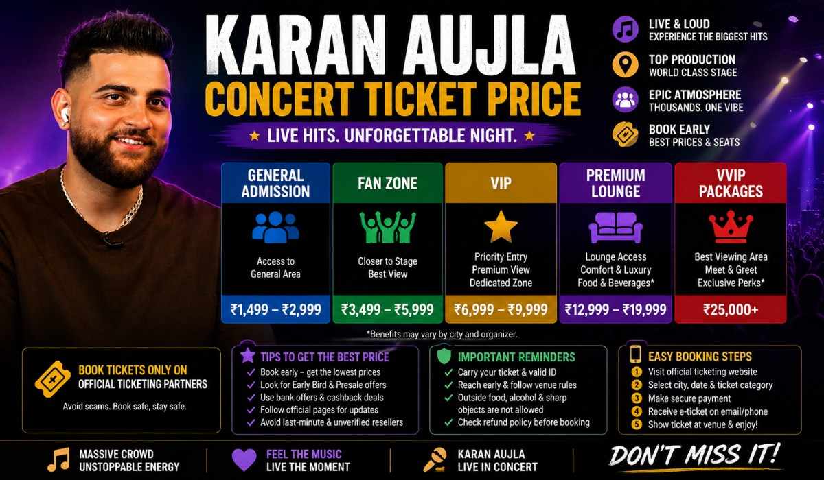 Karan Aujla Concert Ticket Price
