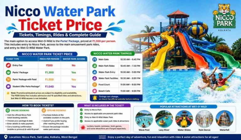 Nicco Water Park Ticket Price