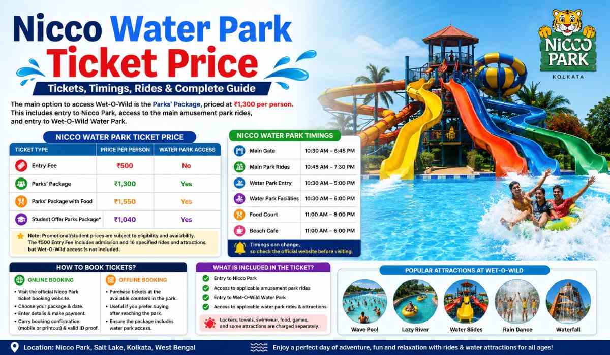 Nicco Water Park Ticket Price