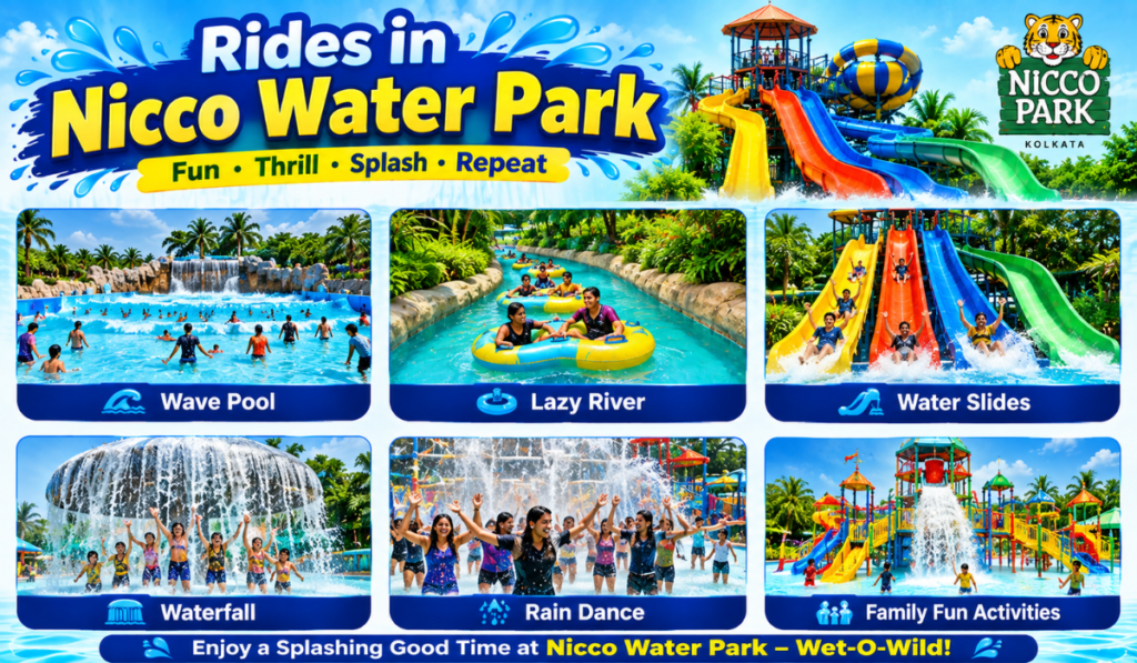 Nicco Water Park Ticket Price