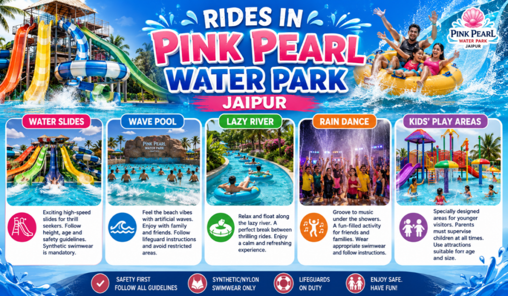Pink Pearl Water Park Jaipur Ticket Price