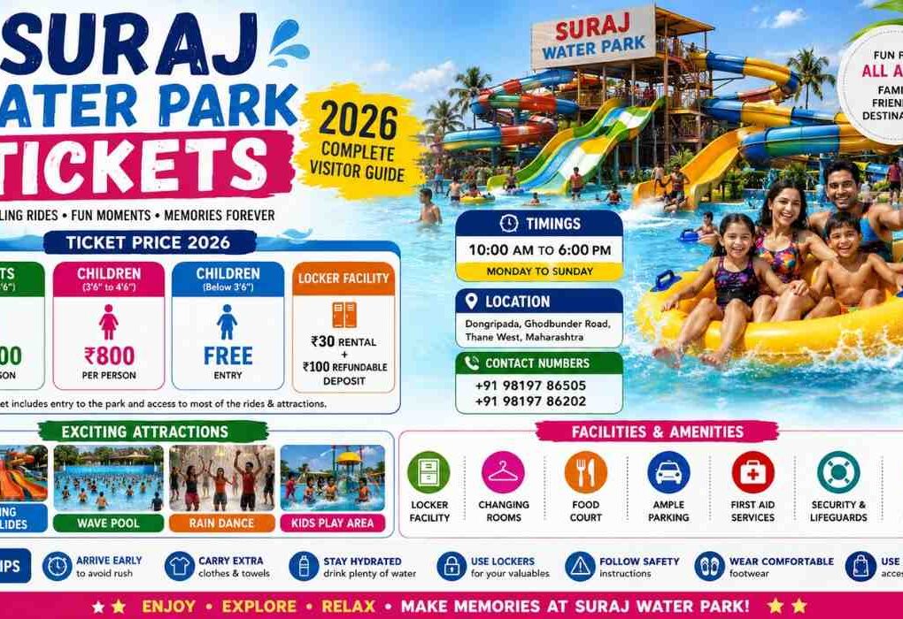 Suraj Water Park Tickets