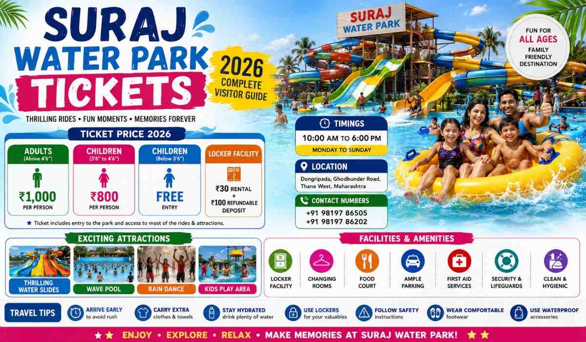 Suraj Water Park Tickets