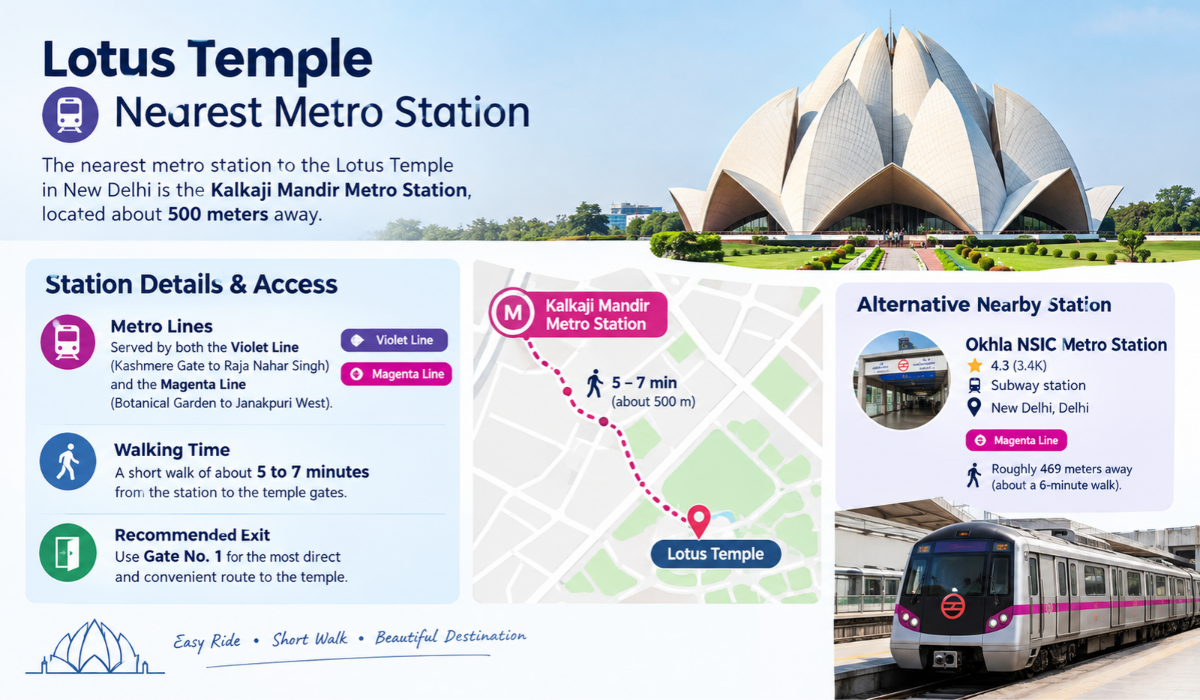 Lotus Temple Nearest Metro Station