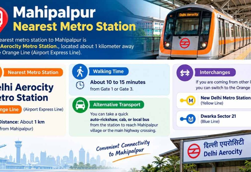 Mahipalpur Nearest Metro Station
