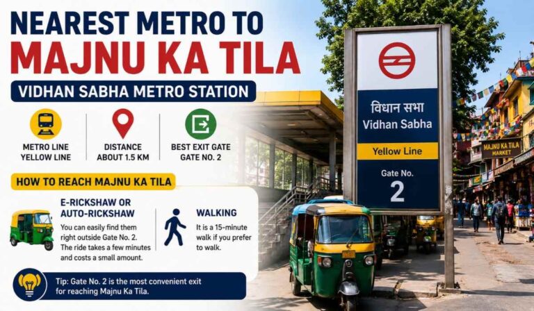Nearest Metro to Majnu Ka Tila