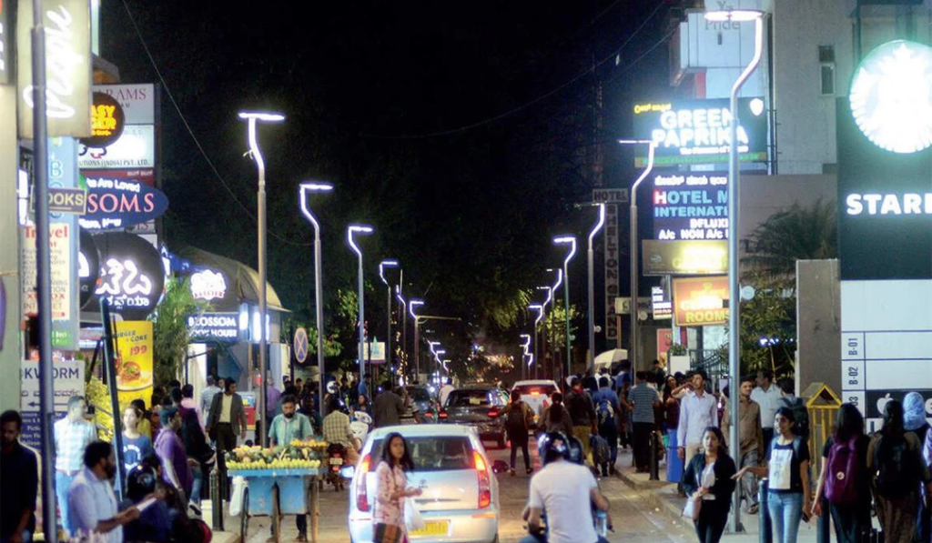 Things to Do in Bangalore