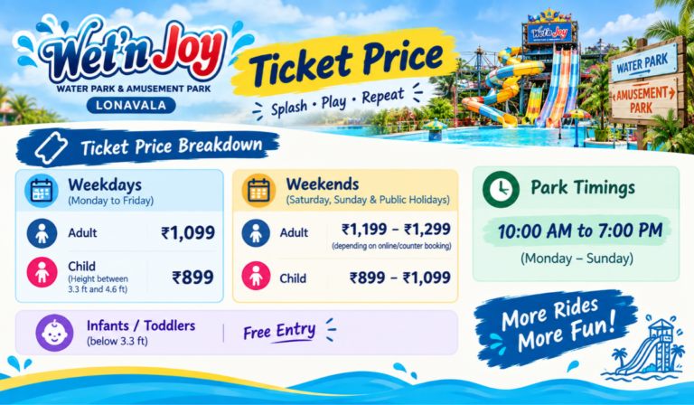 Wet n Joy Ticket Price