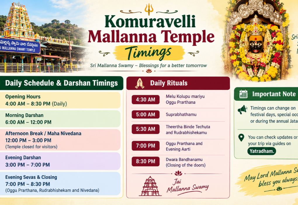 Komuravelli Mallanna Temple Timings