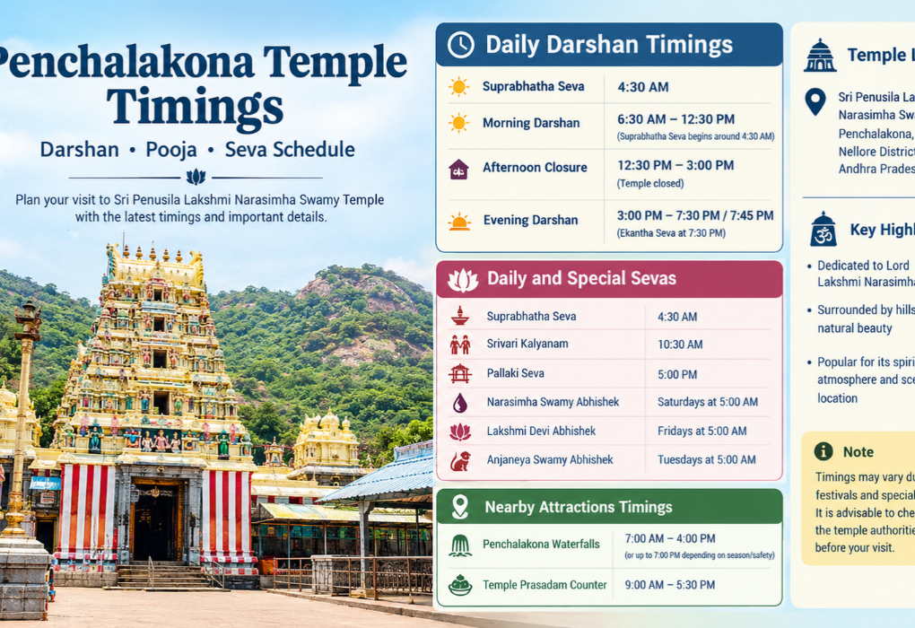 Penchalakona Temple Timings