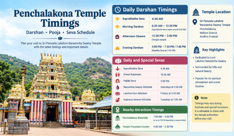 Penchalakona Temple Timings